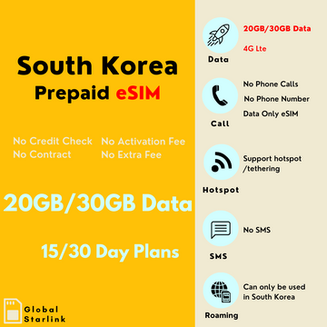 South Korea Prepaid Travel eSIM Card